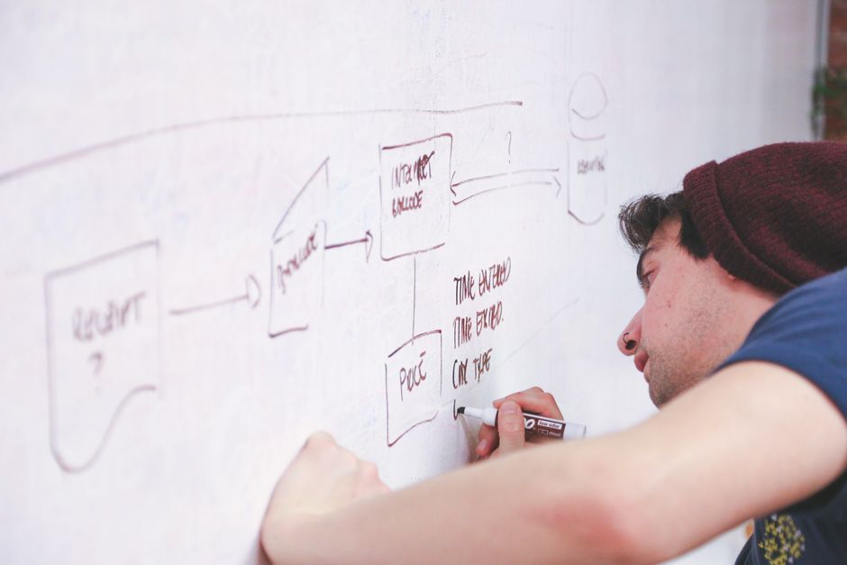 Joven dibujando el flujo de un proyecto en una pizarra